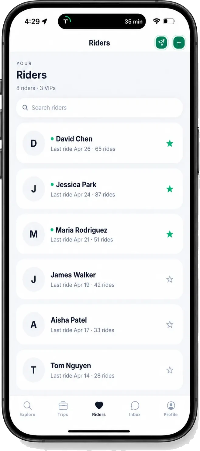 RideAtrium riders list showing repeat customers and VIPs